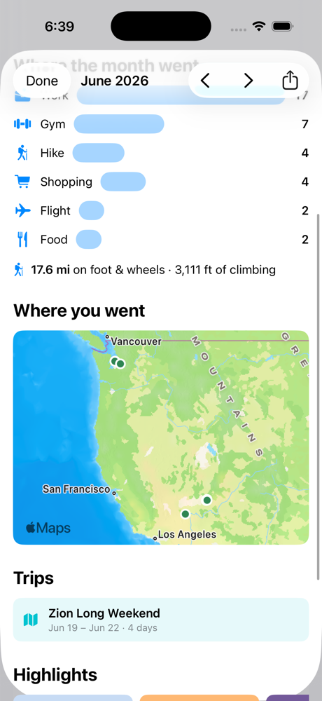Month in Review with category breakdown and a map of visited places